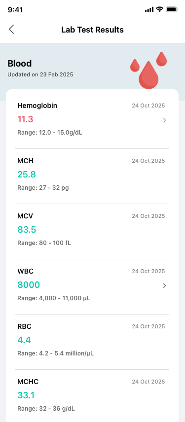 AI Health Coach - Test Result
